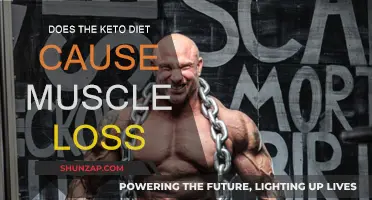 Keto Diet: Friend or Foe for Muscle Retention?