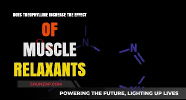 Theophylline and Muscle Relaxants: Enhanced Effects and Safety Concerns