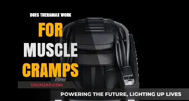 Does Theramax Relieve Muscle Cramps? A Comprehensive Review and Analysis