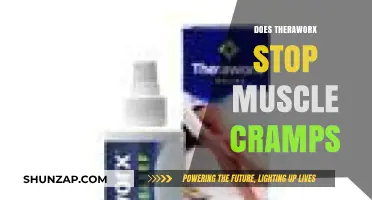 Relief in Motion: Can Theraworx Ease Your Muscle Cramps?