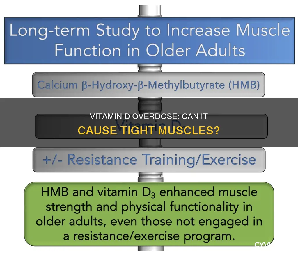 does to much vitamin d cause tight muscles