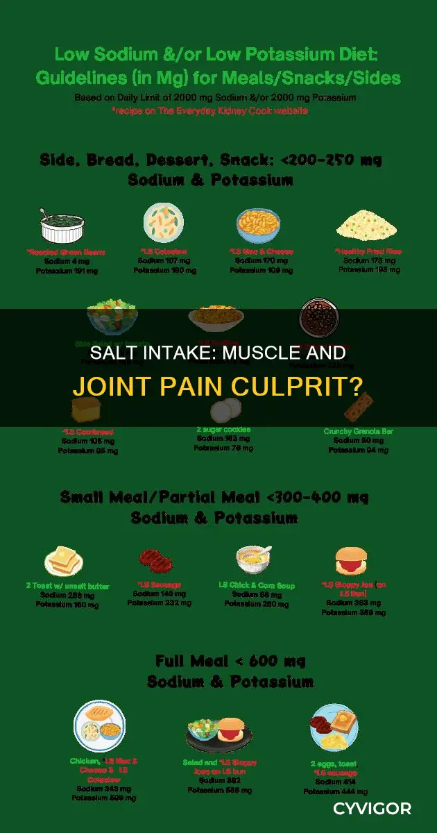 does too much salt cause muscle and joint pain