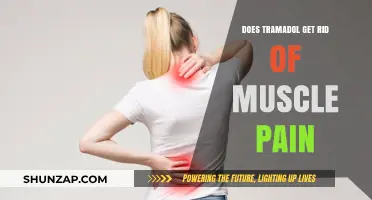 Tramadol for Muscle Pain Relief: Does It Really Work?