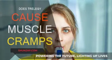 Trelegy and Muscle Cramps: What's the Link?