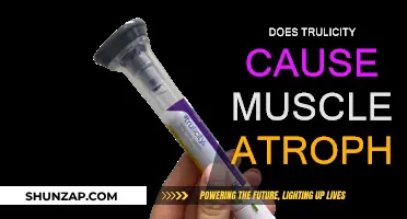 Trulicity and Muscle Atrophy: What's the Link?
