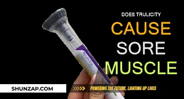 Trulicity and Sore Muscles: What's the Link?