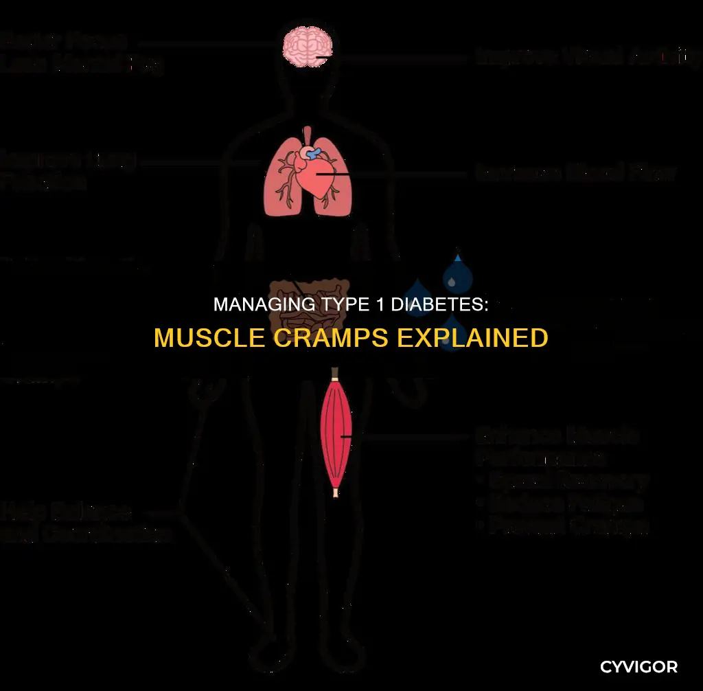 does type 1 diabetes cause muscle cramps