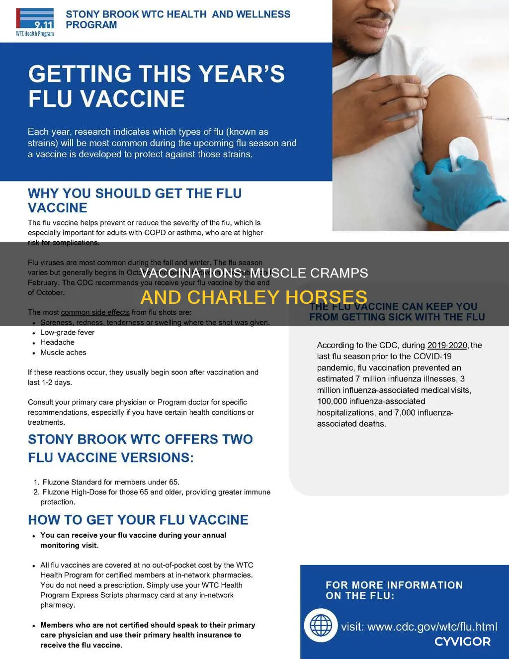 does vaccinations cause muscle cramps or charley horses