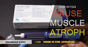 Victoza and Muscle Atrophy: What's the Link?