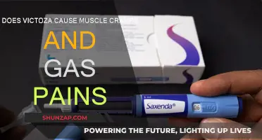 Victoza: Muscle Cramps and Gas Pains as Side Effects?