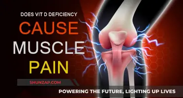 Vit D Deficiency: Muscle Pain Connection