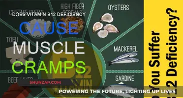 Vitamin B12 Deficiency: Muscle Cramps and Pain
