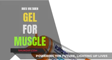 Voltaren Gel: Effective Muscle Treatment Option?