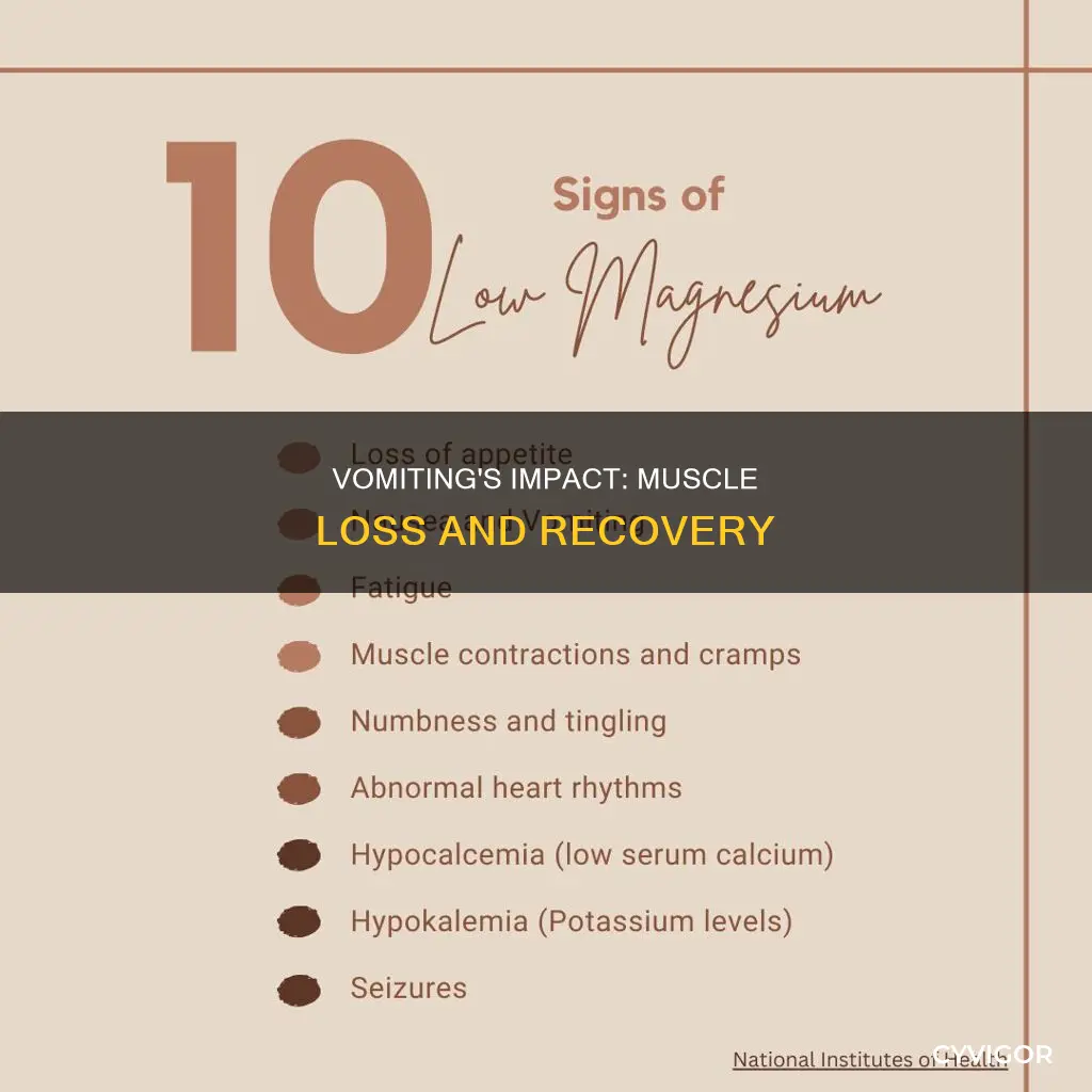 does vomiting cause muscle loss