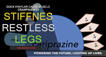 Vraylar Side Effects: Muscle Cramps and Restless Legs