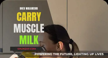 Muscle Milk Availability: Walgreens and Beyond