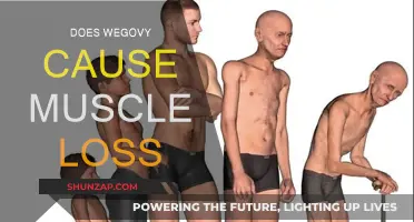 Wegovy and Muscle Loss: What's the Link?