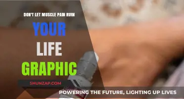 Overcome Muscle Pain: Reclaim Your Life with Effective Relief Strategies
