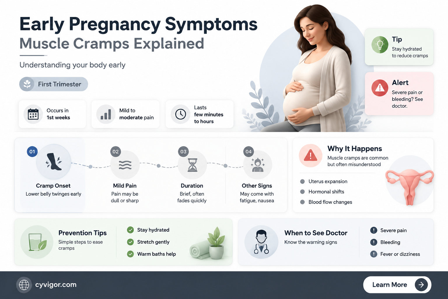are muscle cramps a sign of early pregnancy