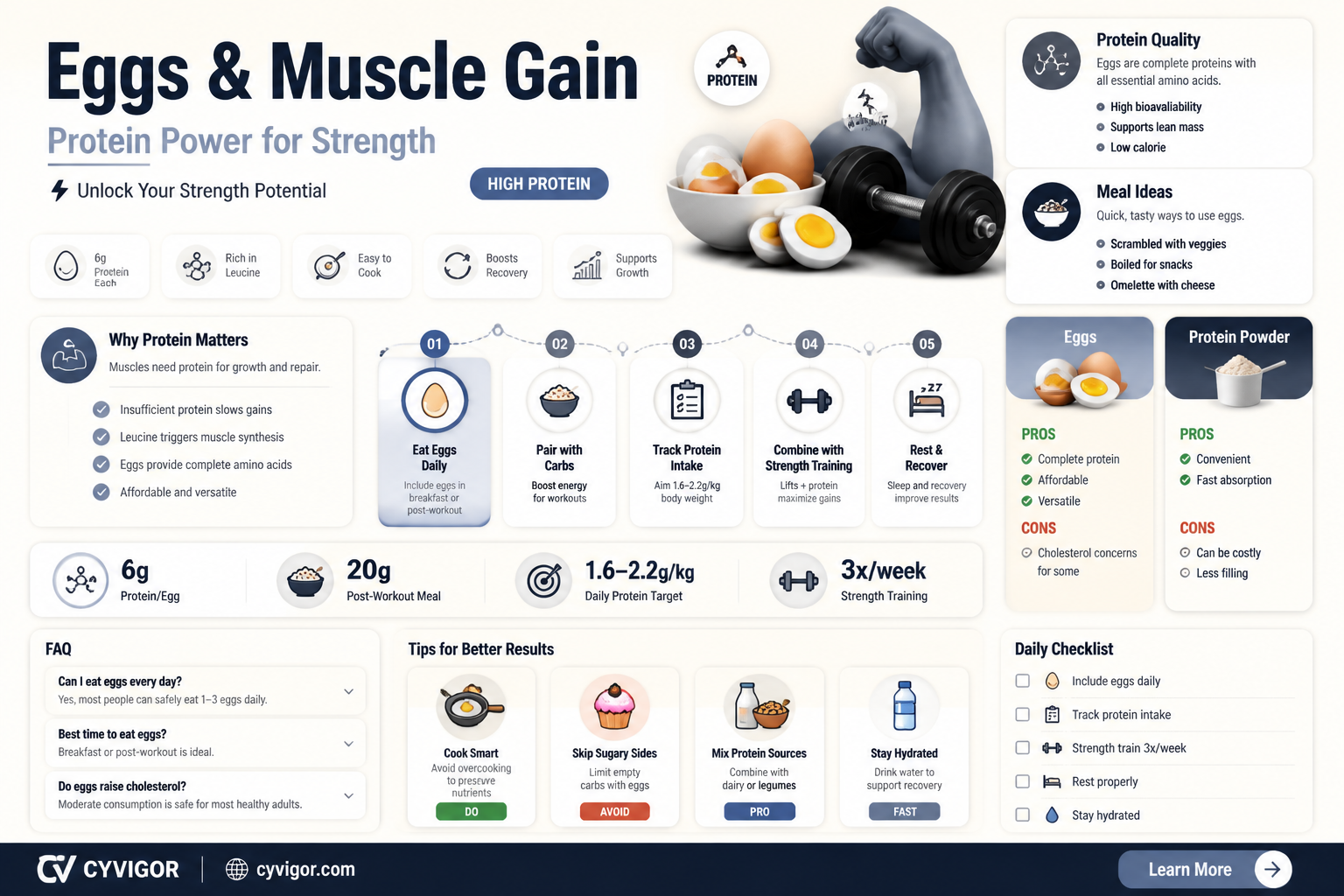 are eggs good for gaining muscle