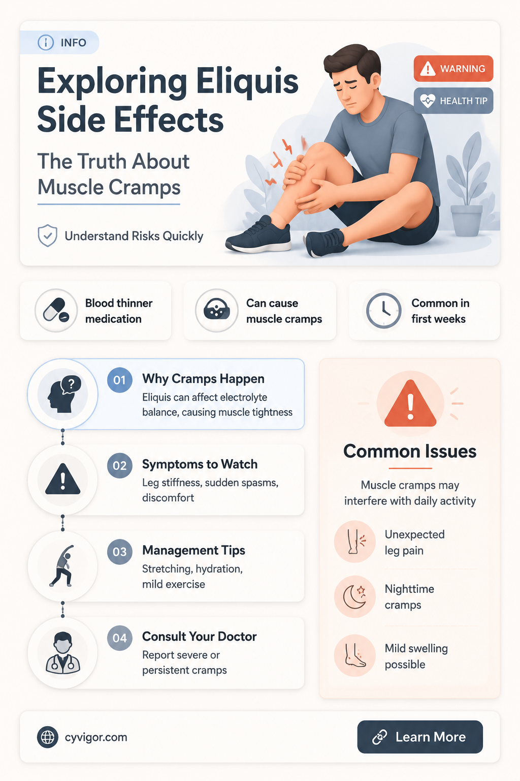 are muscle cramps a side effect of eliquis