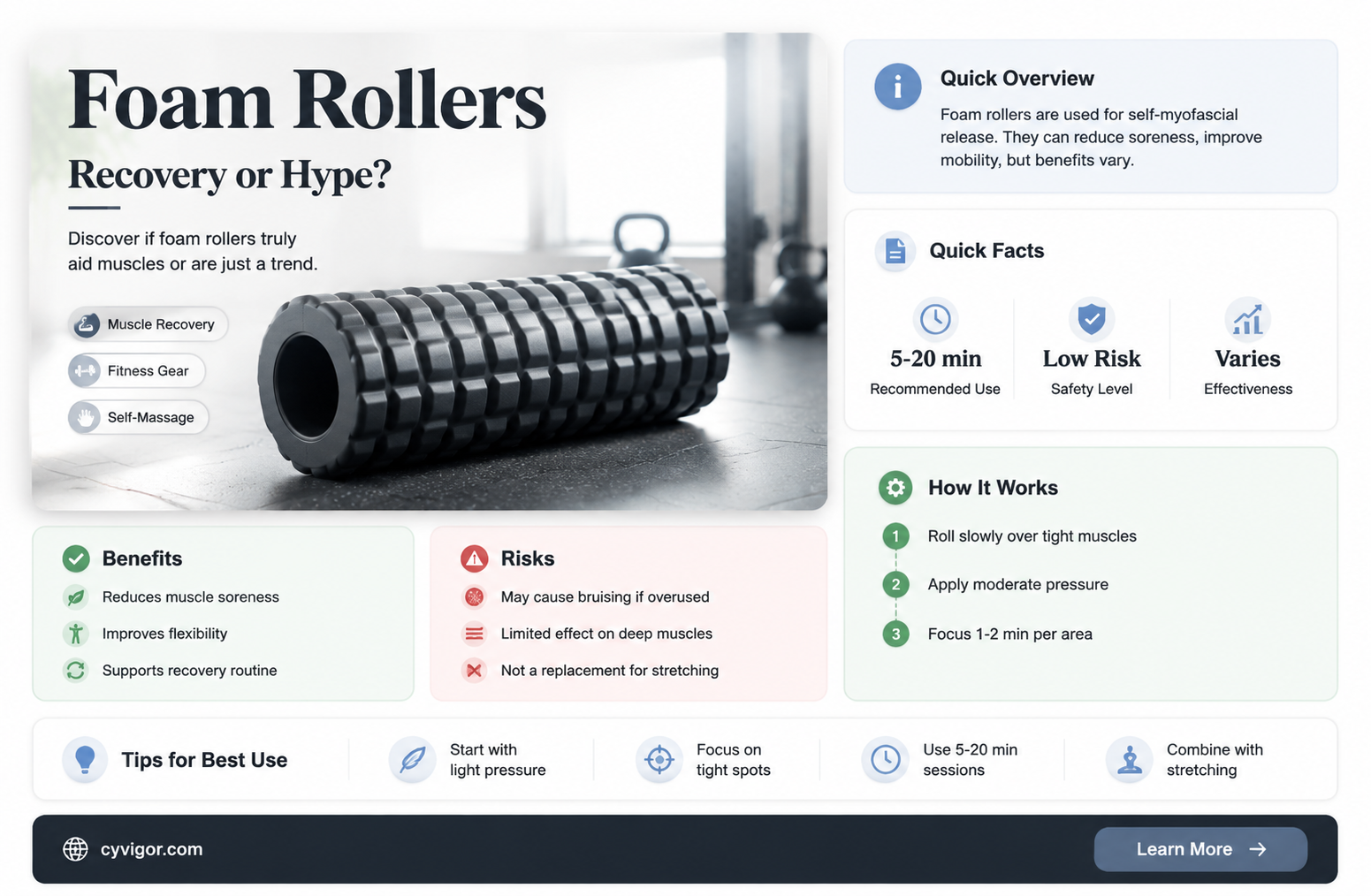 are foam rollers good for muscles