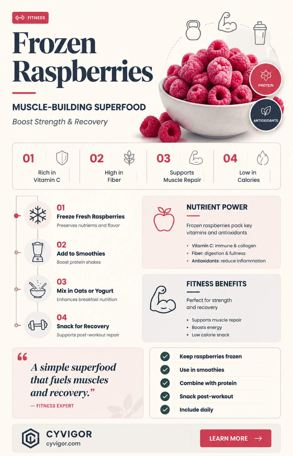 are frozen raspberries good for muscle bui9lding