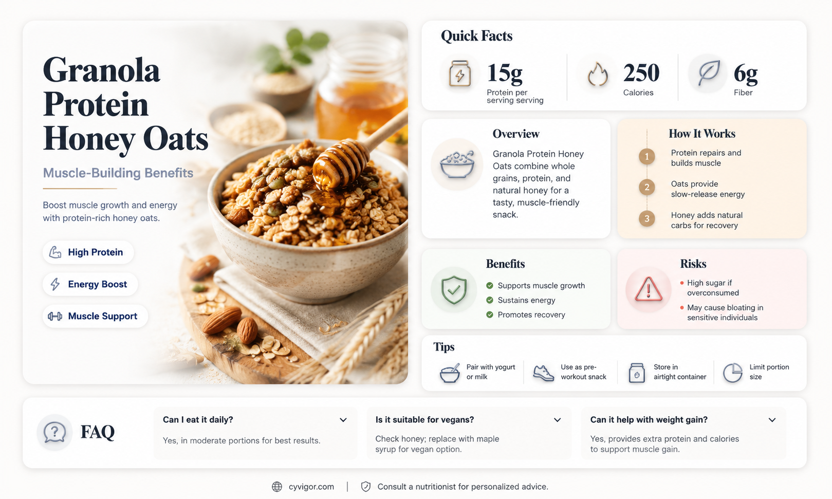 are granola protein honeu oats good for muscles