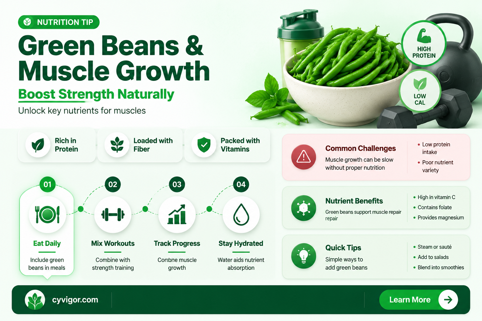 are green beans good for muscle growth