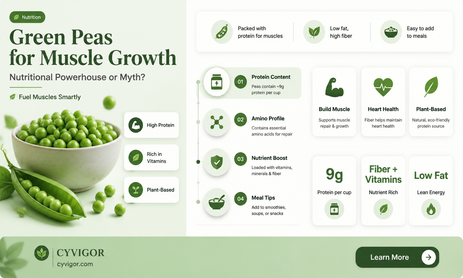 are green peas good for muscle growth
