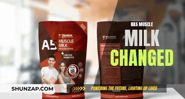 Muscle Milk Evolution: What's New and Improved?