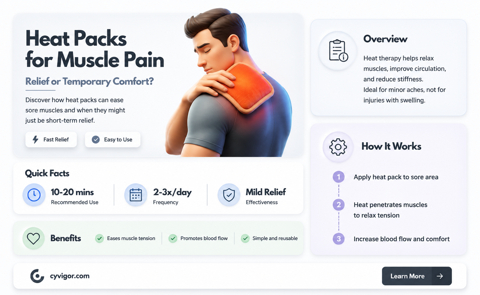 are heat packs good for muscle pain