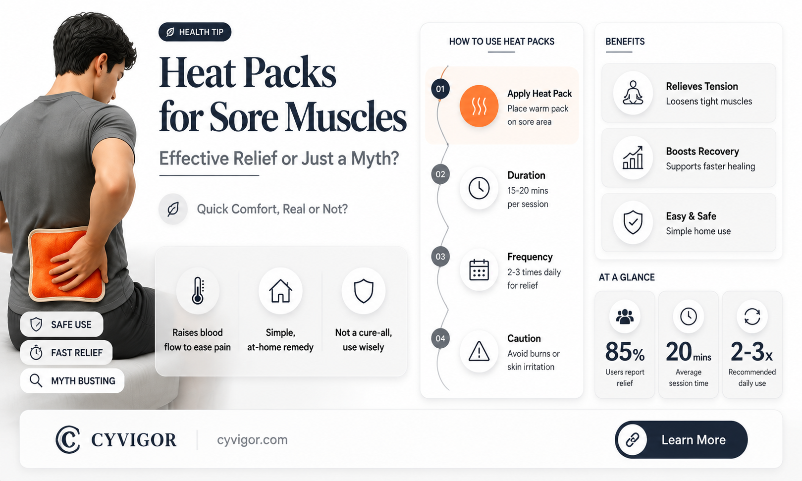 are heat packs good for sore muscles