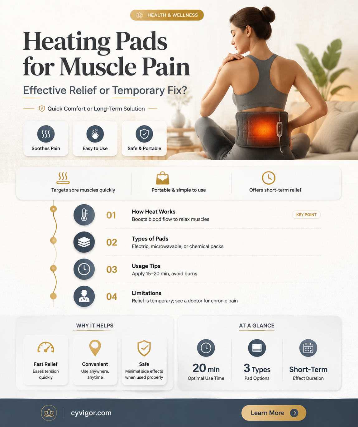are heating pads good for muscle pain