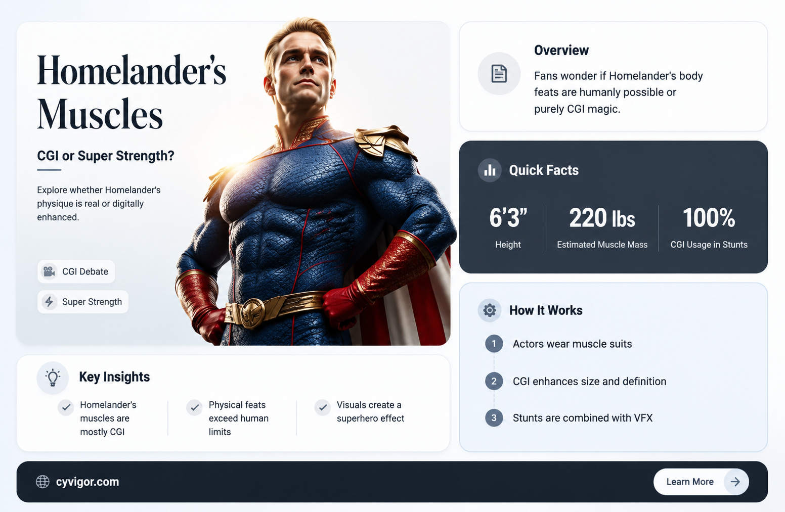 are homelander