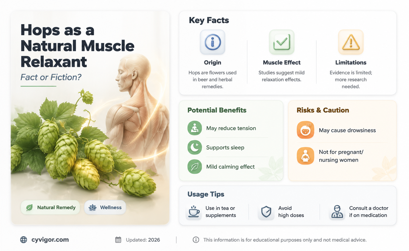 are hops a natural muscle relaxant