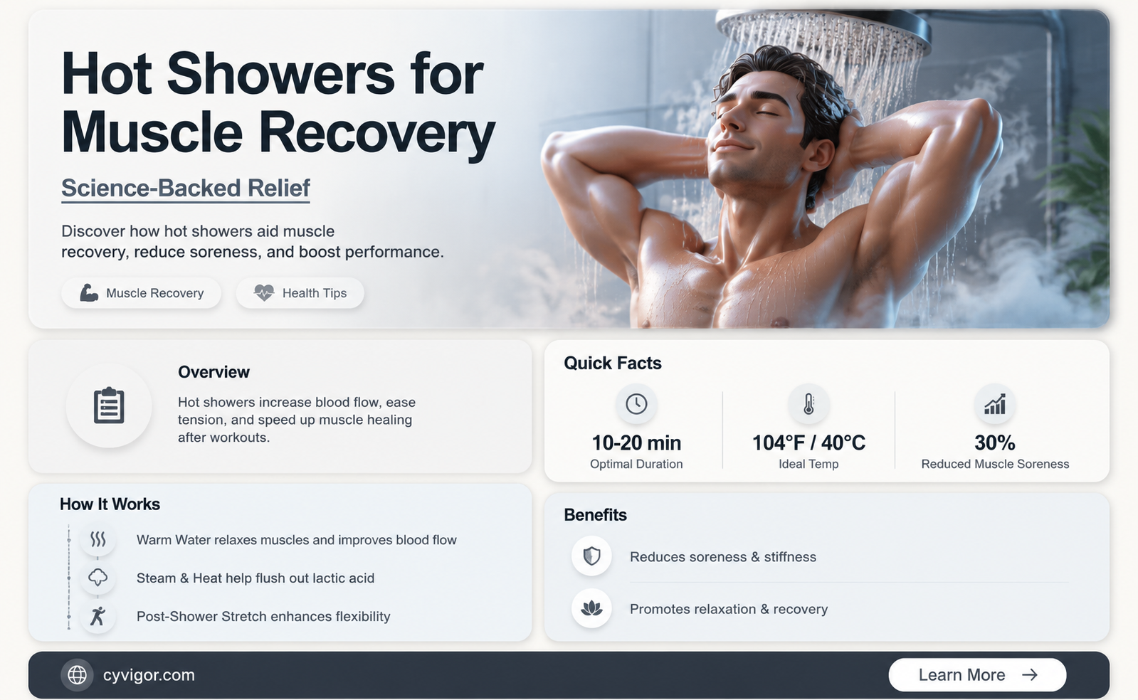 are hot showers good for muscle recovery