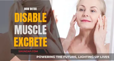 Understanding Botox's Impact on Muscle Excretion