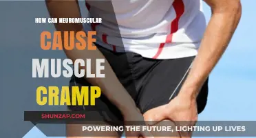 Neuromuscular Disorders: Uncovering the Mystery of Muscle Cramps