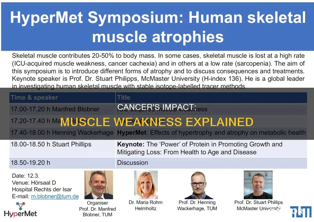 how cancer causes muscle weakness