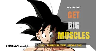 From Weakling to Warrior: Goku's Muscle-Building Journey