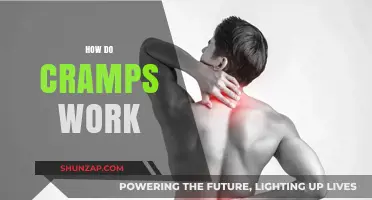 Understanding Cramps: Causes, Mechanisms, and Effective Relief Strategies Explained