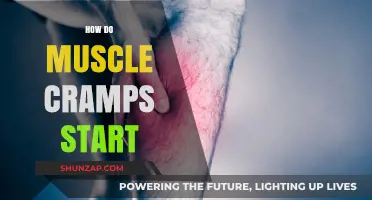 Unraveling the Mystery: How Muscle Cramps Begin