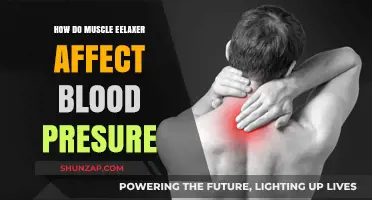 Unwinding Muscles: The Impact of Relaxers on Blood Pressure