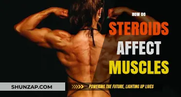 Unveiling the Impact: How Steroids Affect Muscle Growth and Health
