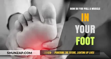 Understanding Foot Muscle Strains: Causes, Symptoms, and Prevention Tips