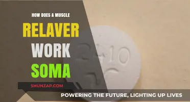 Understanding Muscle Relaxers: How Soma Works to Relieve Pain