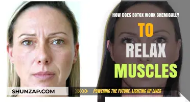 Botox's Chemical Mechanism: How It Relaxes Muscles Effectively