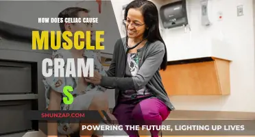 Celiac's Mystery: Muscle Cramps Explained