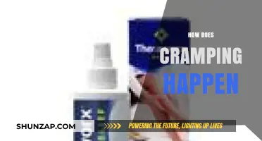 Understanding Cramps: Causes, Symptoms, and Effective Relief Methods